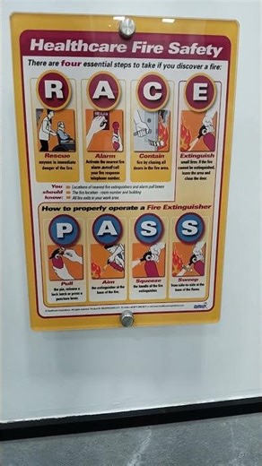 Fire Emergency response| PASS Method