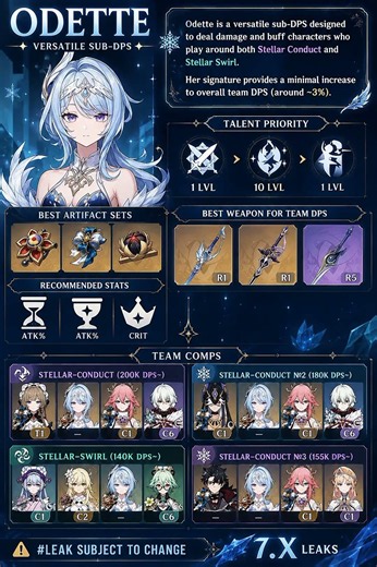 Everything You Need to Know About Odette and Her Signature Weapon