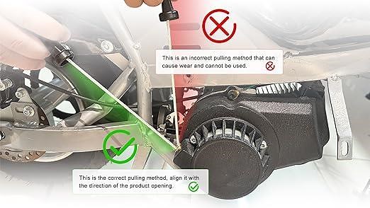 Product Usage Tutorial