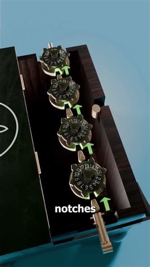 How The Seljuk Lockbox Worked 🧐