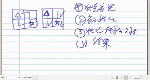 Leetcode 62 Unique paths 不同路径