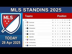 MLS Standings 2025 Today 28 APRIL 2025 | Major League Soccer Table