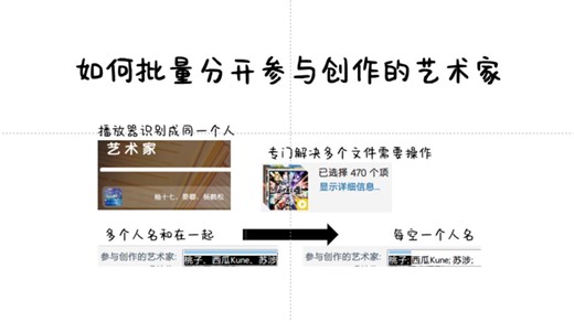 如何批量分开参与创作的艺术家的名字/使用MP3TAG对多个文件修正艺术家的名字列表ARTIST