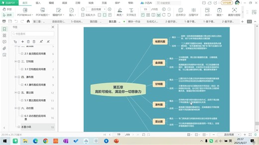 5-Tableau高阶可视化