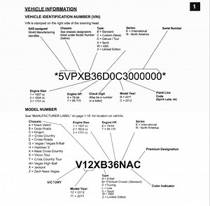 Hamer Serial Number Decoder