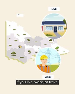 Wherever you are this summer, know your fire weather district and where to access daily updates on Fire Danger Ratings | CFA (Country Fire Authority)