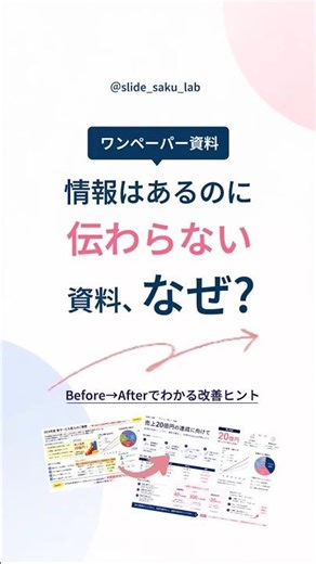 情報はあるのに伝わらない資料、なぜ？ #資料作成 #仕事効率化 #サクラボ #伝わる資料 #ワンペーパー#ロジカルシンキング #パワーポイント