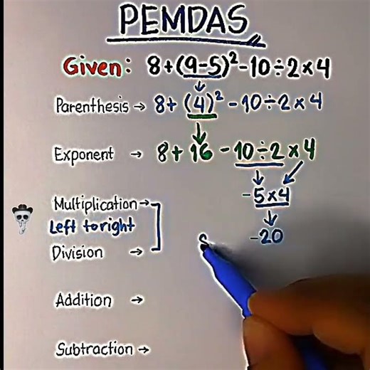 Order of Operations