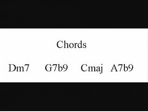 Slow Jazz Backing Track - C Major Progression (ii V7 I VI7)