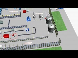Tecnomatix plant simulation - Milo production