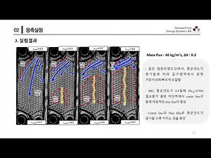36 응축과 증발을 동반한 판형열교환기 유동 가시화 및 열전달 특성