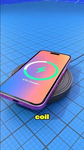 How Wireless Charging Actually Works – Explained in Seconds!