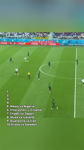 Top 10 Goals of World Cup 2018: A Spectacular Review