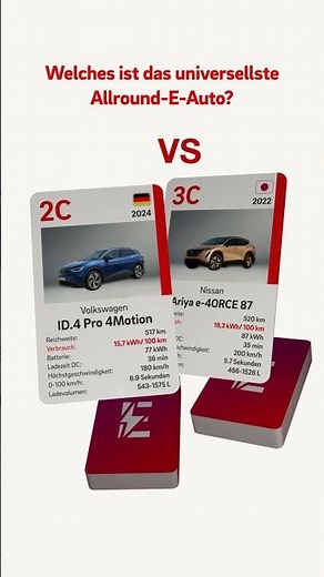 E-Auto Quartett ID.4 vs. Nissan Ariya