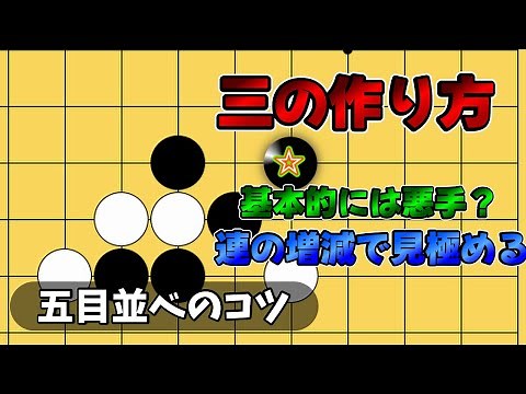 五目並べのコツ：五目並べ最大の難所、三の作り方【初級編】
