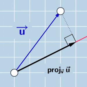 Vector Projections (1)