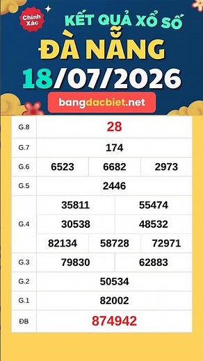 Da Nang Lottery Results Today July 18 - XSDNG - SXDNG - Da Nang Lottery Today