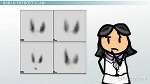 You must c C reate an account to continue watching