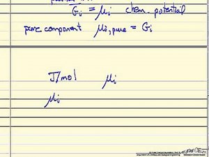 Chemical Potential and Thermodynamic Activity