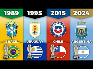 🔴 ALL COPA AMERICA WINNER LIST 1916-2024 | History of Copa America Champions
