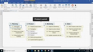 Creating a Work Breakdown Structure WBS in MindView Mind Mapping Softwar