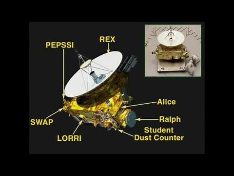 New Horizons @ Pluto