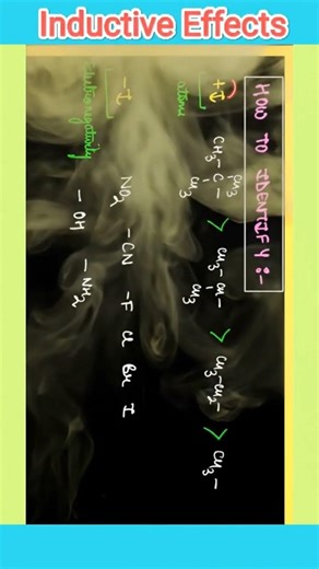 Inductive Effects with Google ♊ Gemini AI