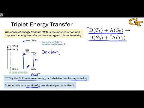 4.6 Triplet Energy Transfer