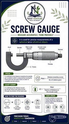 Units and Measurements | Vernier Caliper & Screw Gauge Experiments | Class 11 Physics | NEET 2027