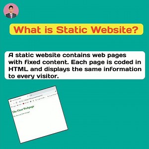 What is static website and dynamic website| #shorts #short