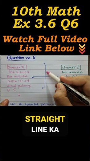Easy Way to Solve Word Problems | Maths Made Easy! #mathshorts