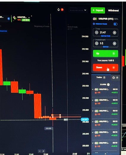 Anonymous Trader (@trader_anonymous7)’s videos with original sound - 𝗛𝗧 EDITS