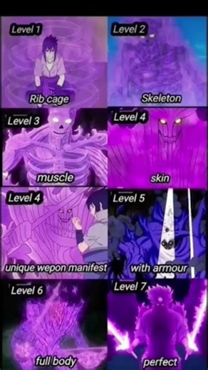 all susano level of an Uchiha😼#anime_ghost_98765