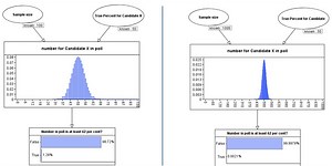 On conflicting polling results