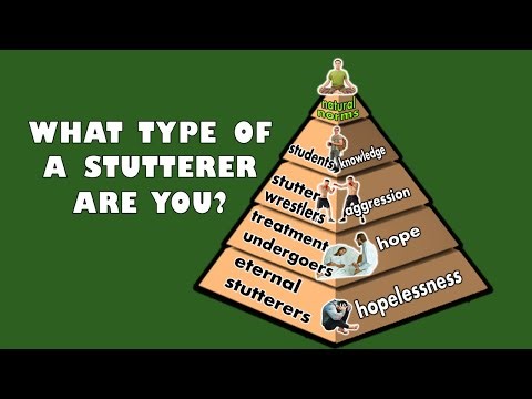 WHAT TYPE OF A STUTTERER ARE YOU?