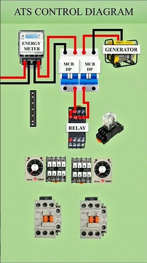 ▶️ meter connection 🏠 generator connection and time switch board #electrical #electrician #viral #