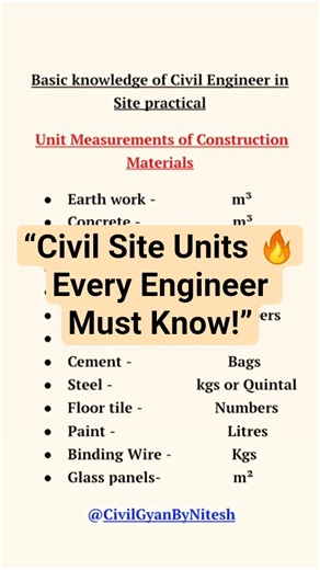 “Civil Site Measurement Units Every Engineer Must Know 🔥”#shorts #civilengineering