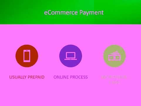 E-comerce Electronic Payment System