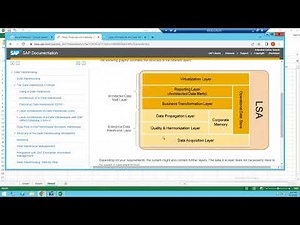 Difference between LSA & LSA++ Architecture