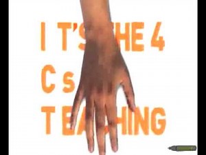 What is elearning and its challenges?