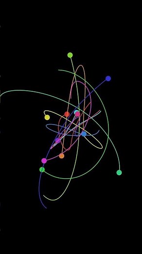 What if gravity were proportional to e^-r? | N-Body Problem | Physics Simulations