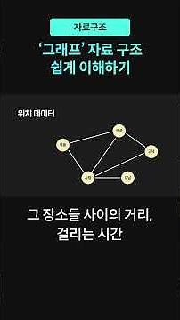 그래프 자료구조 쉽게 이해하기 #자료구조 #그래프자료구조 #데이터 #코딩 #프로그래밍 #코딩강의 #코드잇