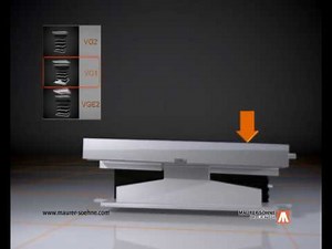 Performance of MAURER Elastomeric Sliding Bearings