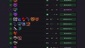 How to be a WALLHACKER on DUST 2 CS2