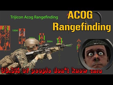 ACOG Rangefinding Guide