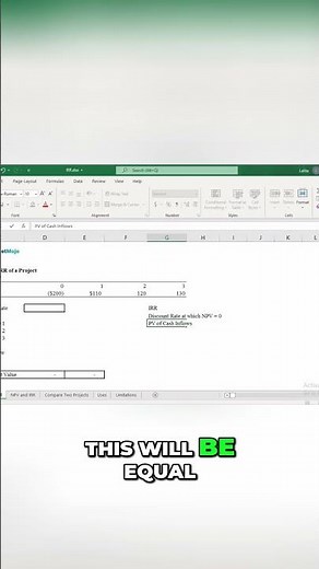 Internal Rate of Return IRR Your Ultimate Guide Explained