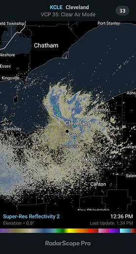Radar update at 1:25 PM: Local radar imagery shows a band of lake enhanced rain filling in along the Cleveland lakeshore. Scattered light rain showers will continue for Cleveland and portions of western Cuyahoga County through mid-afternoon. | US National Weather Service Cleveland OH