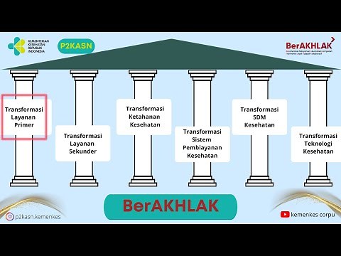 Live Stream KEMENKES CORPU - Transformasi Layanan Rujukan