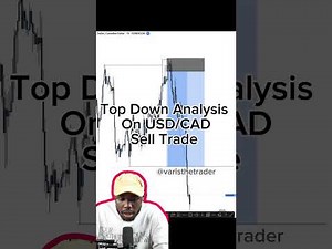 Top Down Analysis On USD/CAD Sell Trade