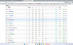 憧憬成为 Master 第 2 集 ——紫名体验卡到期！反向上分ing (Educational Codeforces Round 178)